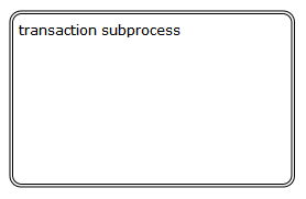 bpmn.transaction.subprocess